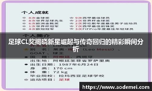 足球CL奖揭晓新星崛起与传奇回归的精彩瞬间分析